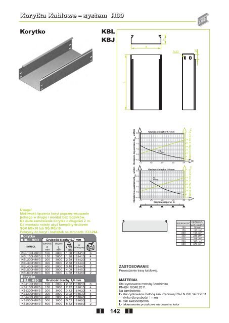 121 III III I I Korytka Kablowe â system H60 Korytka Kablowe ... - Baks