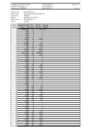 D00008-A-FPD LDH102T-31 to 486