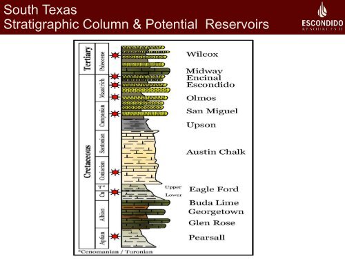 Escondido Resources II - LouisianaEnergyConference.com