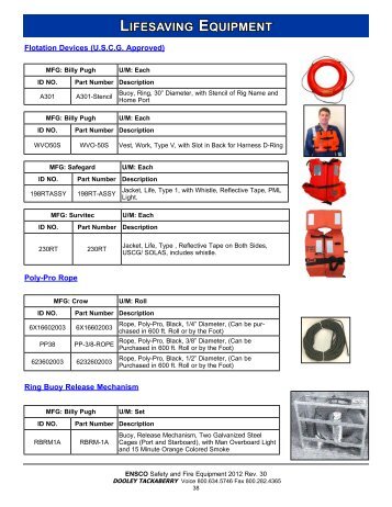 Flotation Devices (USCG Approved) - Ensco Safety Catalog