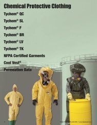 Chemical Protective Clothing - Da Miano & Graham