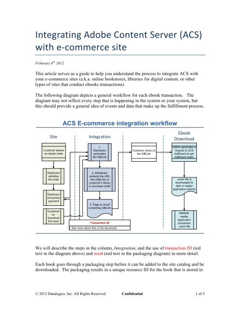 Integrating Adobe Content Server (ACS) with e ... - Datalogics