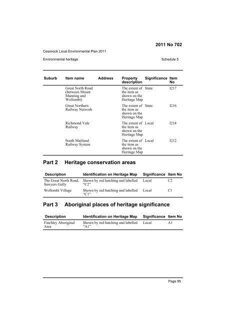 Cessnock Local Environmental Plan 2011