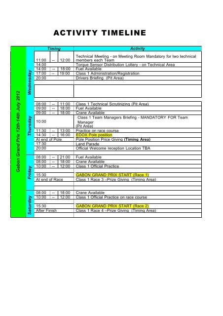 Advance Notice Class 1 Gabon GP - Class-1.com