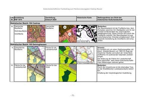 Kulturlandschaftlicher Fachbeitrag zum Flächennutzungsplan der ...