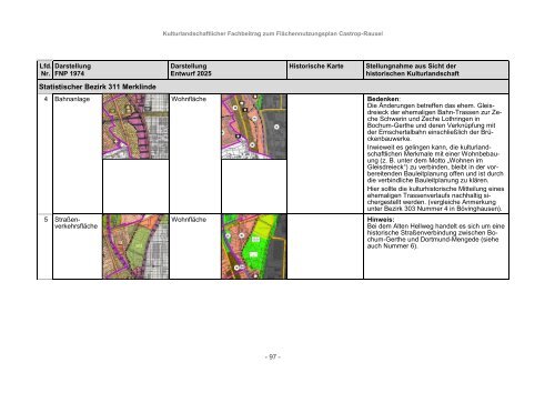 Kulturlandschaftlicher Fachbeitrag zum Flächennutzungsplan der ...