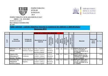 Definitivat 2013 Romana.pdf - ISJ Olt