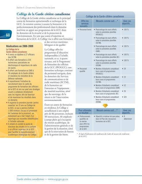 Plan d'activitÃ©s