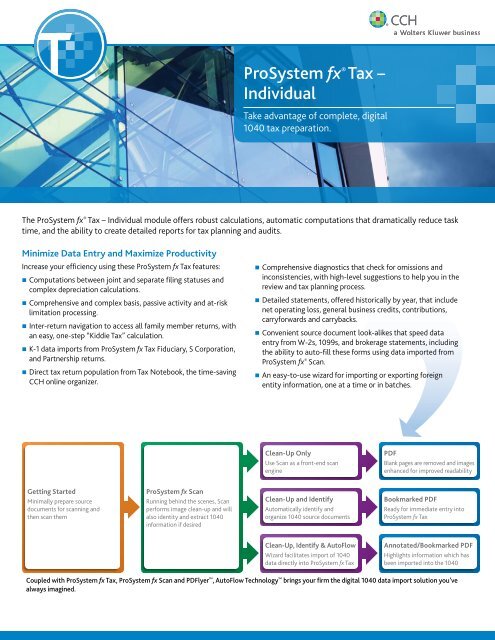 ProSystem fxÂ® Tax â Individual - CCH
