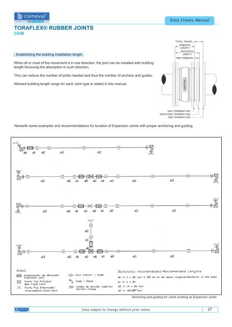 TORAFLEXÂ® RUBBER JOINTS - COMEVAL