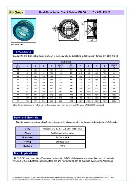 Check Valve Dimensions Chart