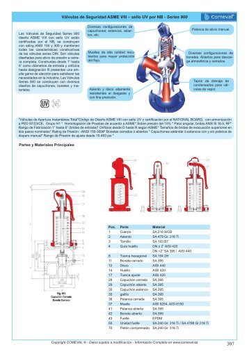 VÃ¡lvulas de Seguridad ASME VIII â sello UV por NB ... - COMEVAL