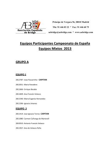Equipos Participantes Campeonato de España Equipos Mixtos 2013