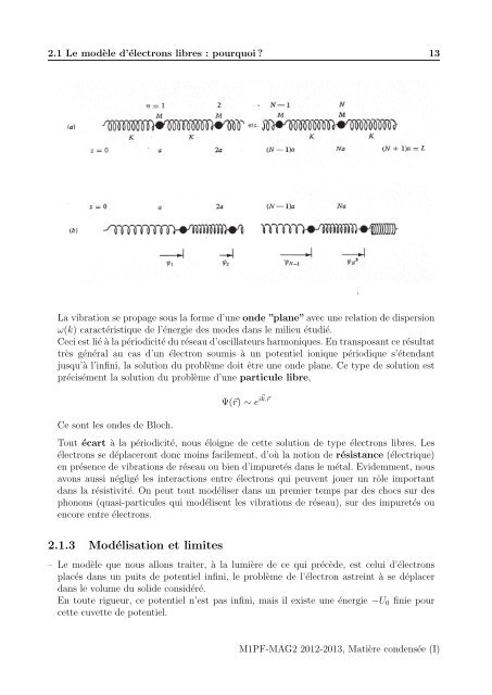 Chap 1,2 et 3 (P. Mendels)