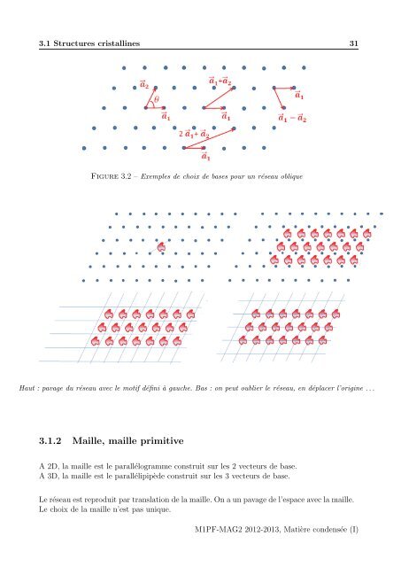 Chap 1,2 et 3 (P. Mendels)