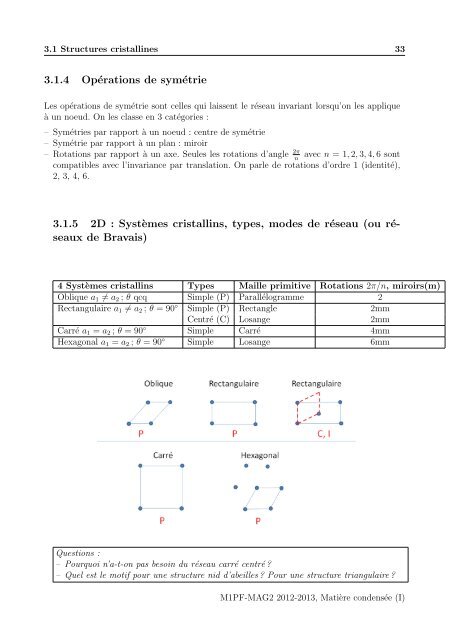 Chap 1,2 et 3 (P. Mendels)