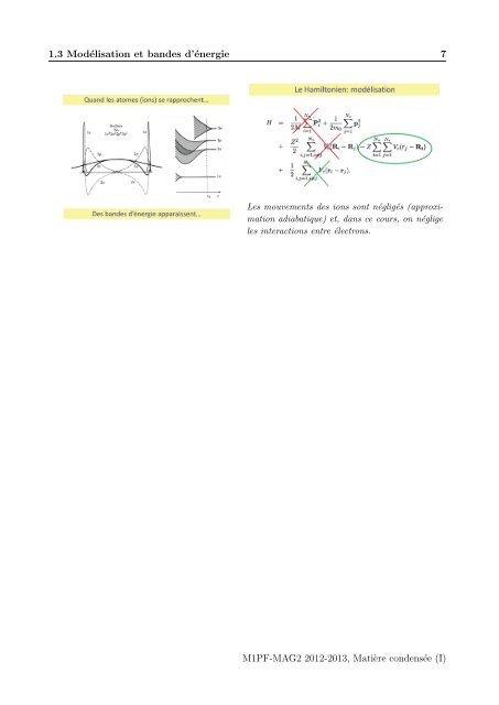 Chap 1,2 et 3 (P. Mendels)