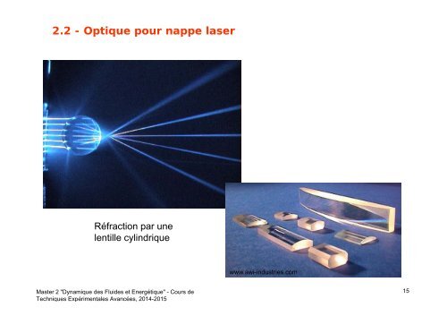 VÃ©locimÃ©trie par Images de Particules (PIV)