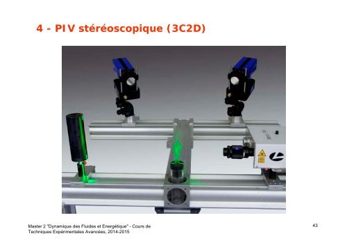 VÃ©locimÃ©trie par Images de Particules (PIV)