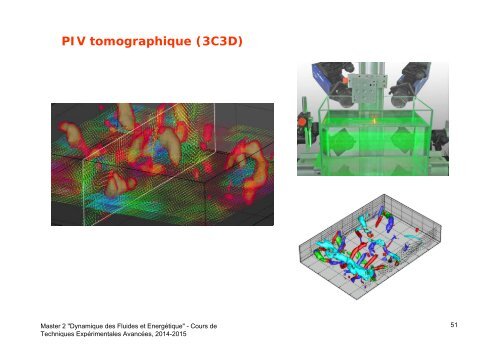 VÃ©locimÃ©trie par Images de Particules (PIV)