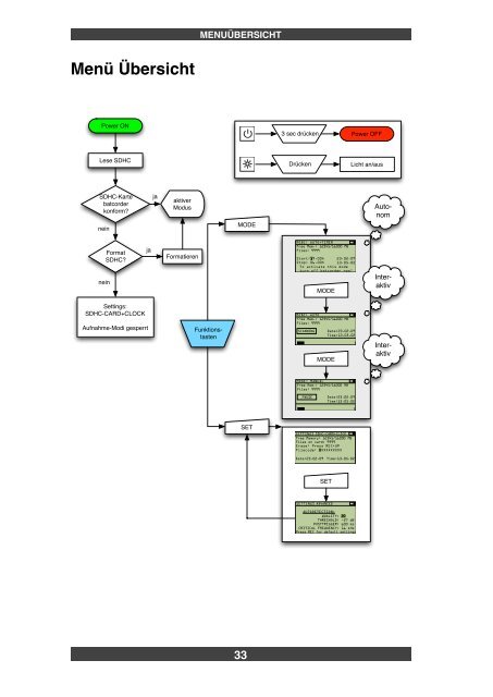 batcorder 2.0 - ecoobs Gmbh