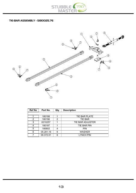 Stubble Master 730 - Spearhead Machinery Ltd