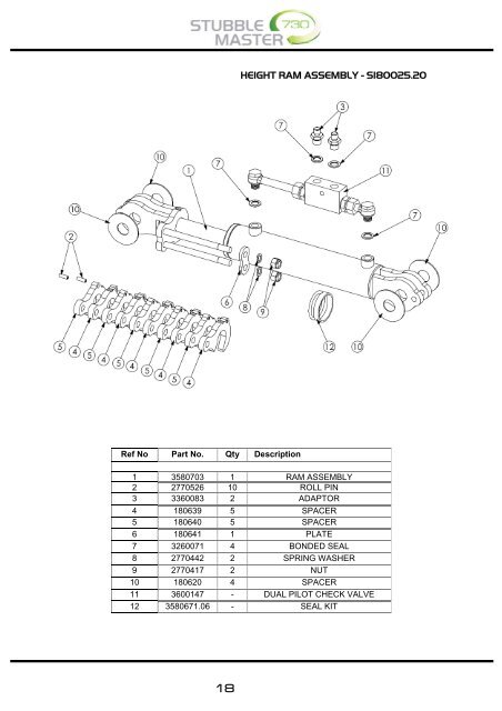 Stubble Master 730 - Spearhead Machinery Ltd