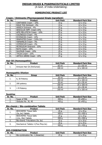 Homeopathic Product List