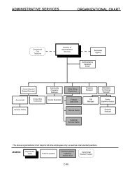 ADMINISTRATIVE SERVICES ORGANIZATIONAL CHART
