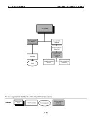 City Of Bellevue Org Chart