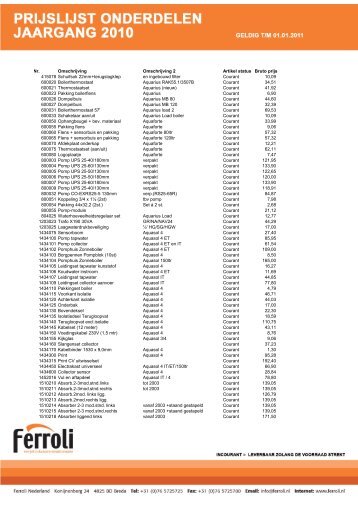 Nr. Omschrijving Omschrijving 2 Artikel status Bruto prijs ... - Ferroli