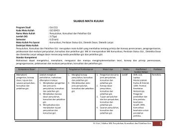 SILABUS MATA KULIAH - RMP - UMS