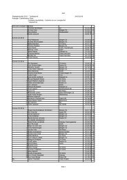 ForelÃ¸pig resultatliste - Turklassen (oppdatert pdf) - CK Sotra
