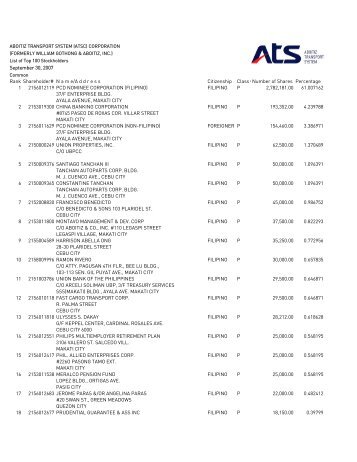 TOP 100 3rd Quarter Common - 2Go