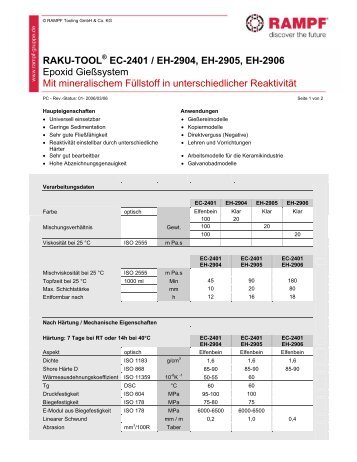 RAKU-TOOL - Steinel Normalien AG