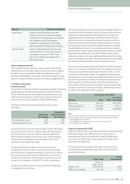 ANNUAL REPORT AND ACCOUNTS 2012 - RSA, Annual Report ...