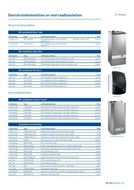 Itho Daalderop Prijslijst totaal assortiment