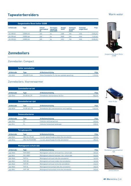 Itho Daalderop Prijslijst totaal assortiment