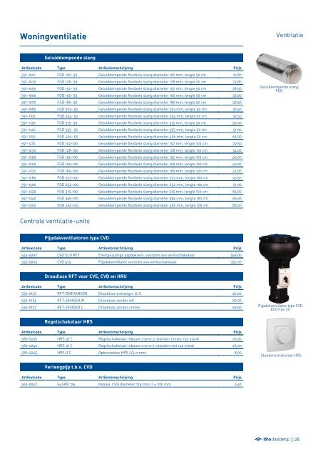 Itho Daalderop Prijslijst totaal assortiment