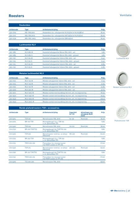 Itho Daalderop Prijslijst totaal assortiment