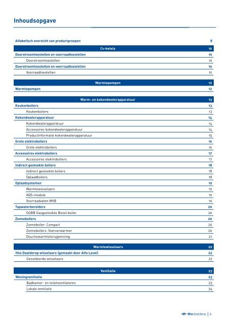 Itho Daalderop Prijslijst totaal assortiment