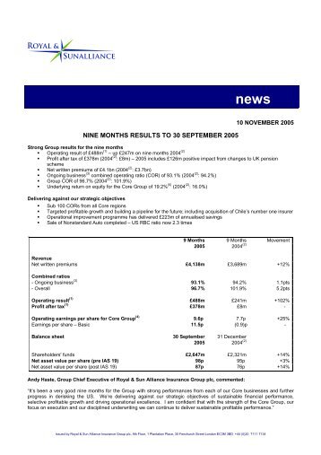 nine months results to 30 september 2005 - Royal and Sun Alliance