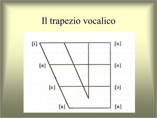 Linguistica generale e applicata Modulo A: Le lingue e il linguaggio