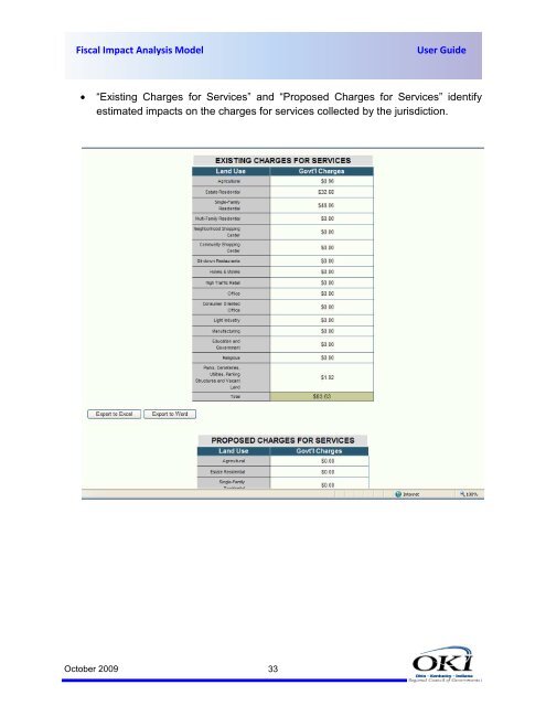 FIAM USER GUIDE COVER II - Fiscal Impact Analysis Model - OKI