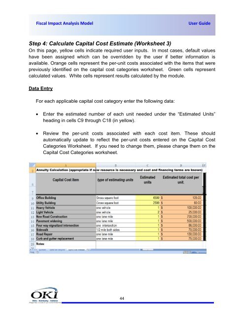 FIAM USER GUIDE COVER II - Fiscal Impact Analysis Model - OKI