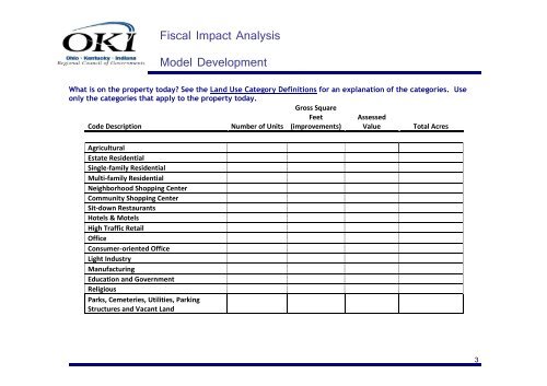 FIAM USER GUIDE COVER II - Fiscal Impact Analysis Model - OKI