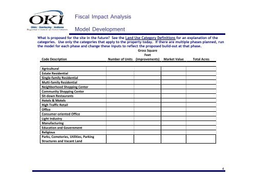 FIAM USER GUIDE COVER II - Fiscal Impact Analysis Model - OKI