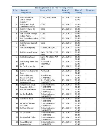 Training Schedule for File Tracking System Sl. No. Name ...