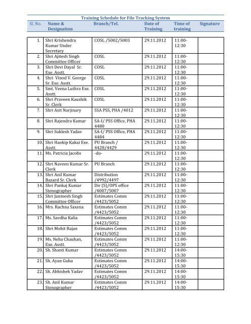 Training Schedule for File Tracking System Sl. No. Name ...