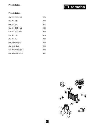 Onderdelenprijslijst Premixketels - Remeha